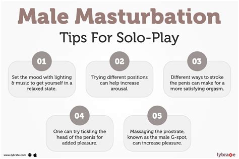 Men Masturbating Porn Videos 